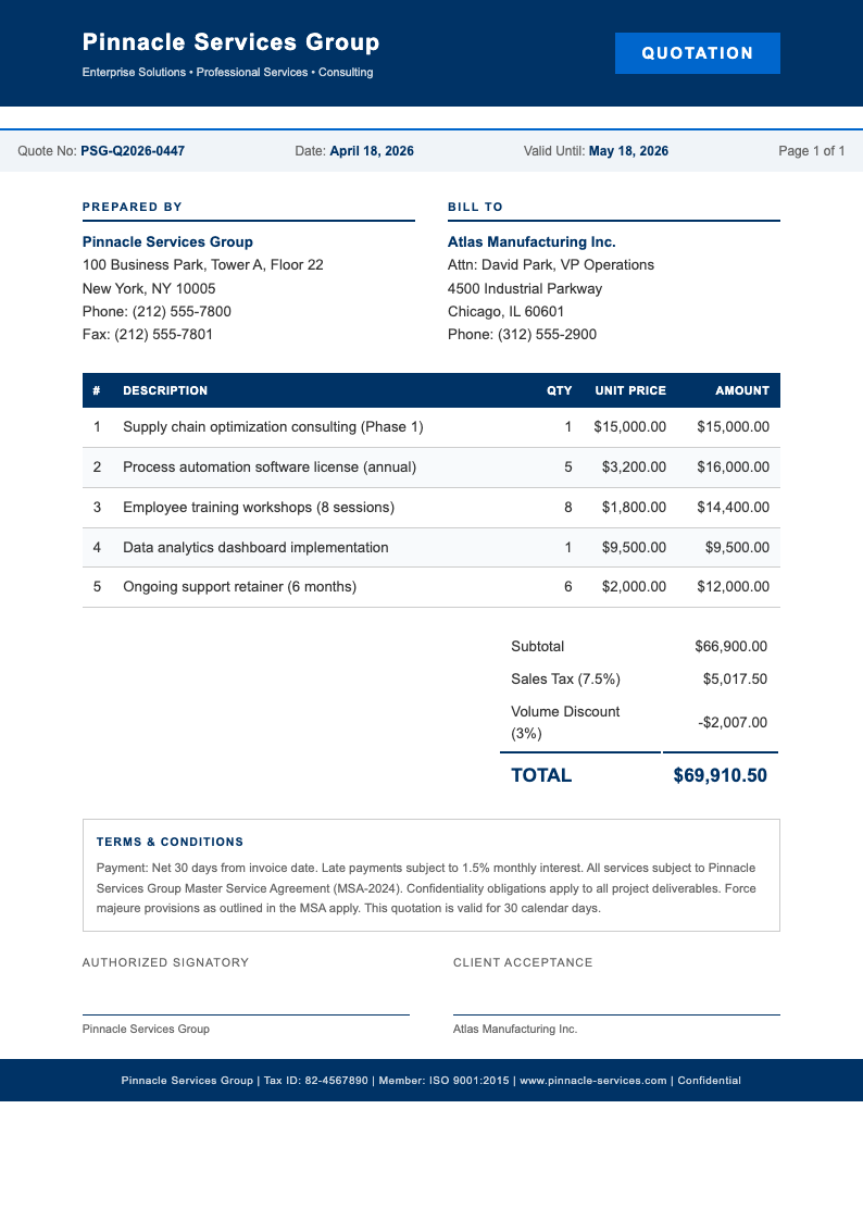Corporate standard quotation